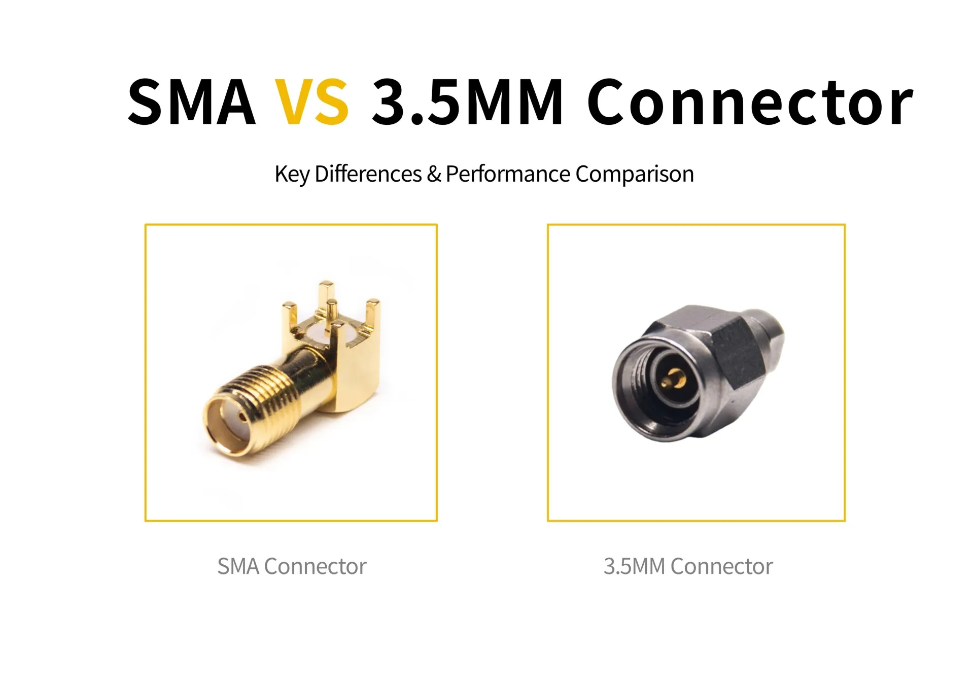 SMA Connector vs 3.5mm Connector: Key Differences & Performance Comparison